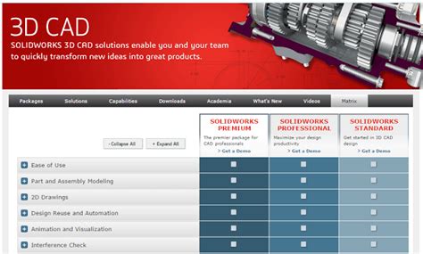 solidworks price for personal use.